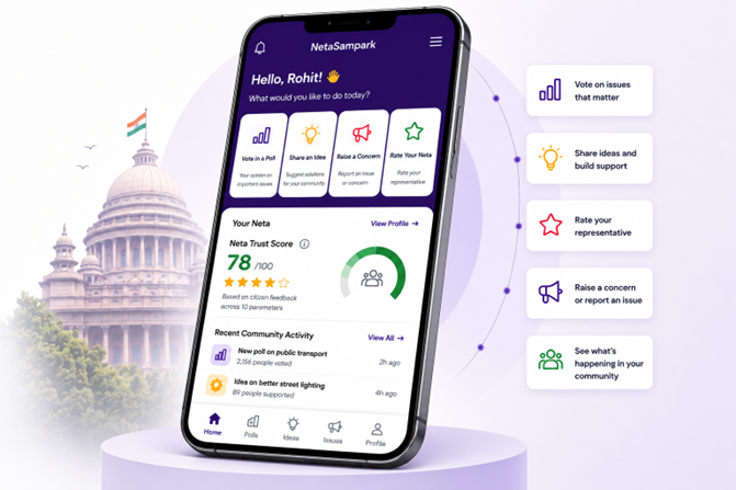 NetaSampark citizen app — vote in polls, share ideas, raise concerns, and rate your Neta