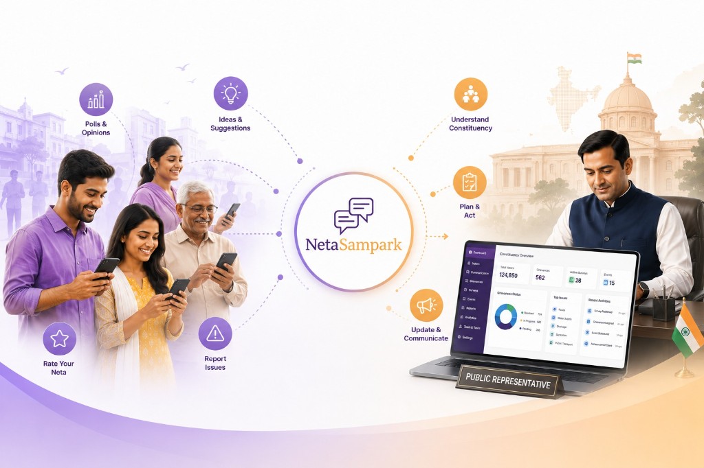 NetaSampark connecting citizens and public representatives — polls, ideas, ratings, issues, and constituency action
